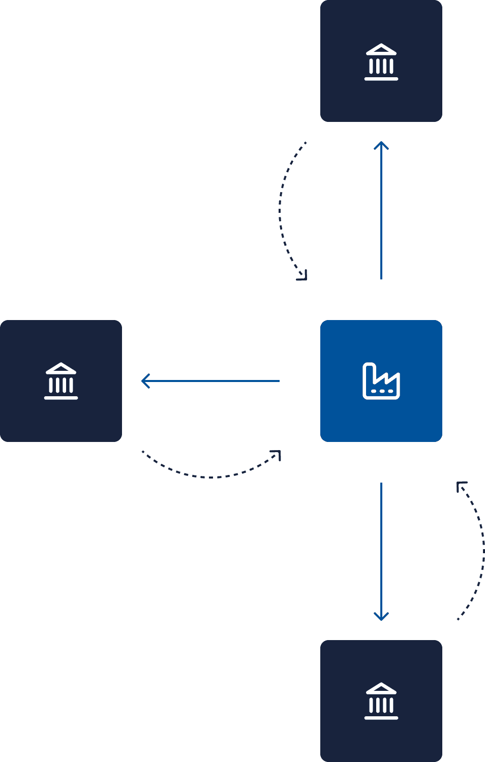 Illustration zur Zielgruppe