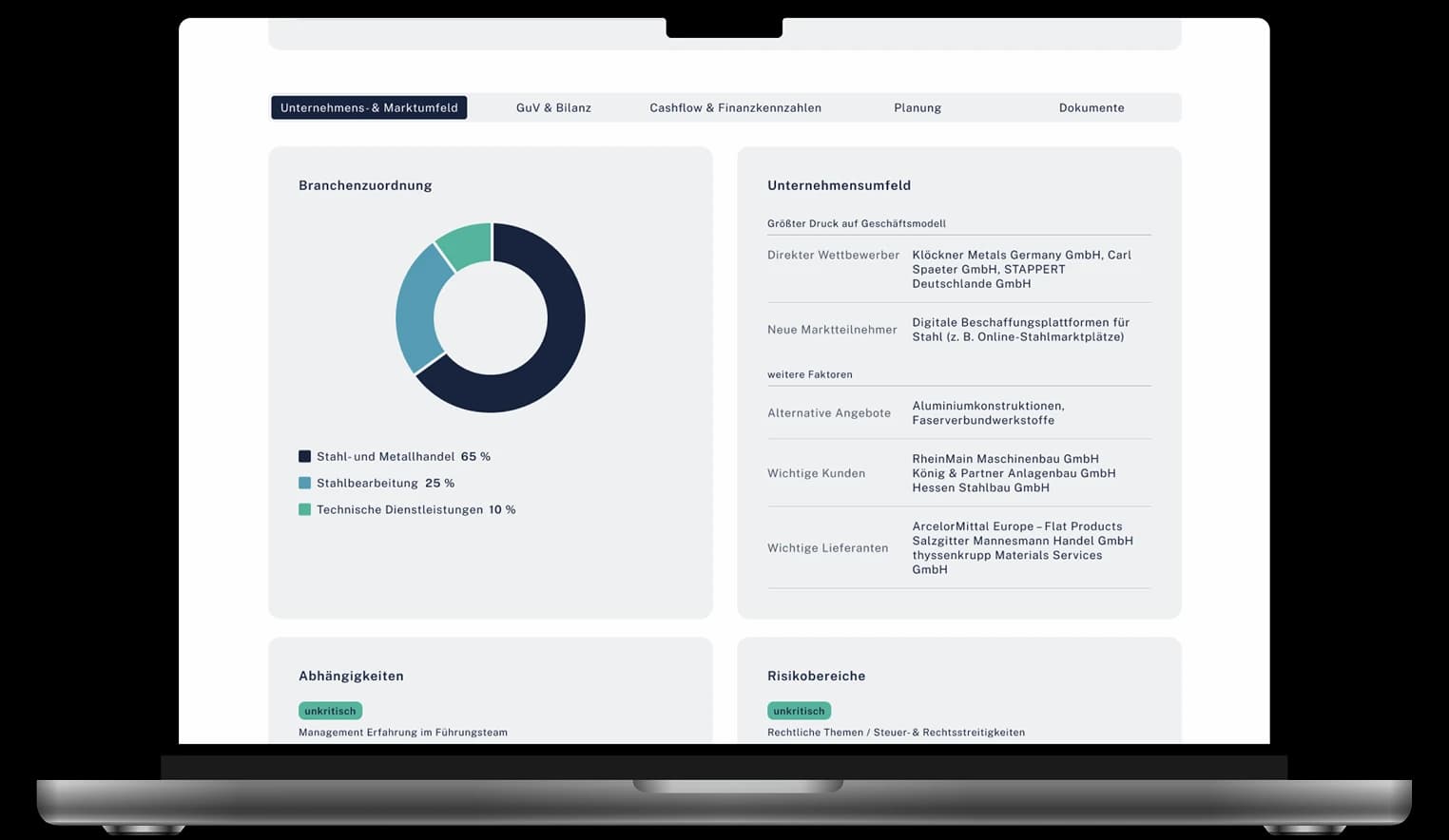 BANKABLE Dashboard auf einem Laptop