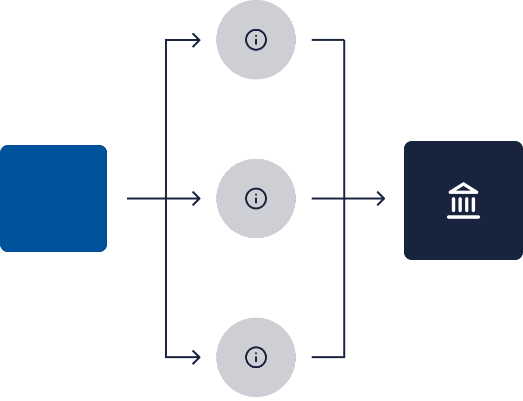 Illustration zu Datenqualität und Vergleichbarkeit für den Bankenmarkt