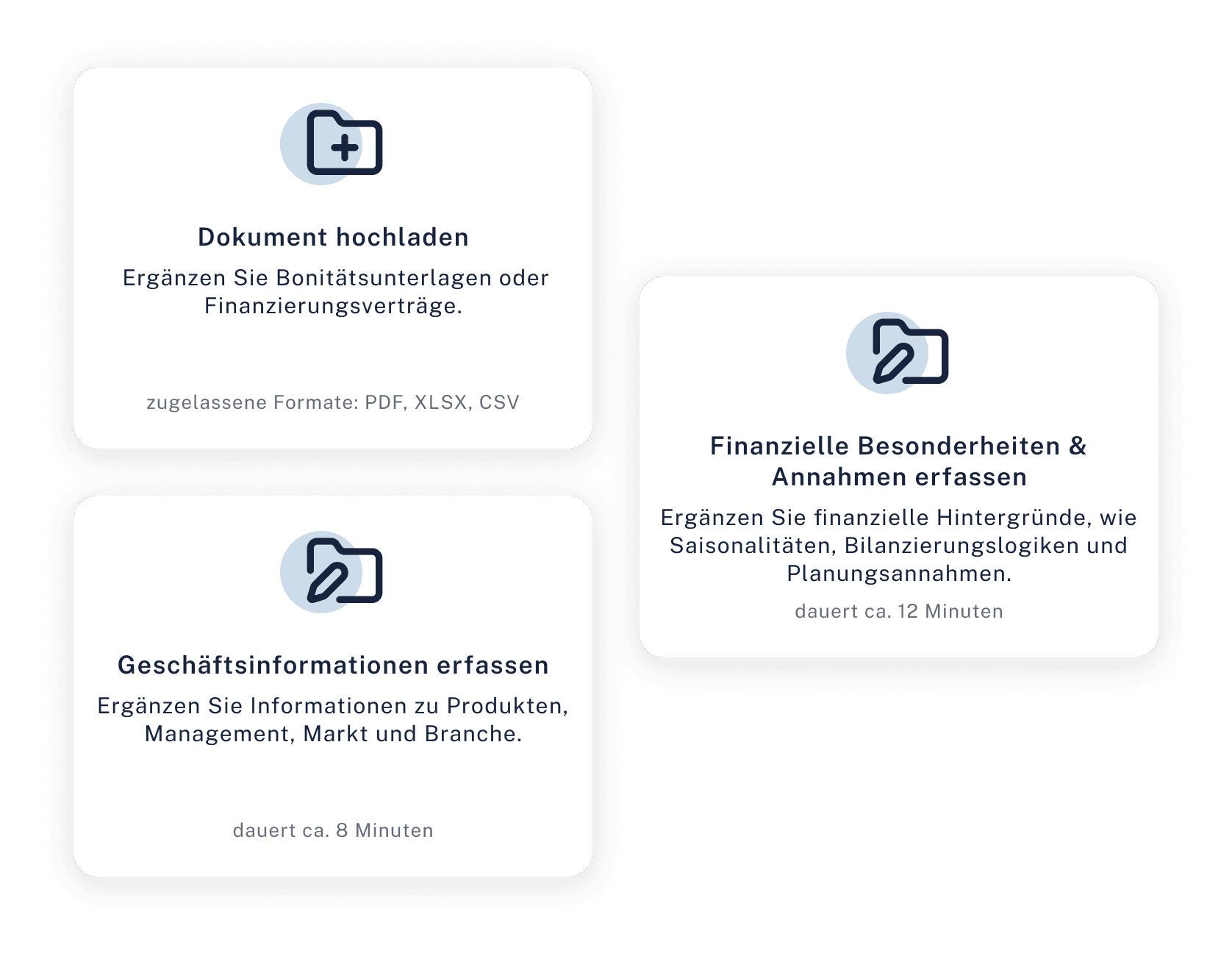 Überblick über Bankpartner und Aufgaben