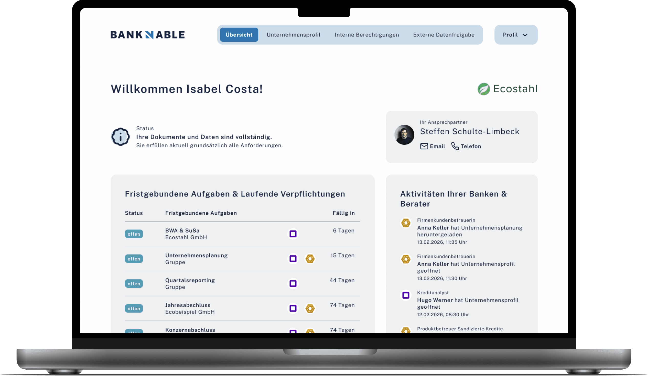 Banablen Lösung – BANKABLE